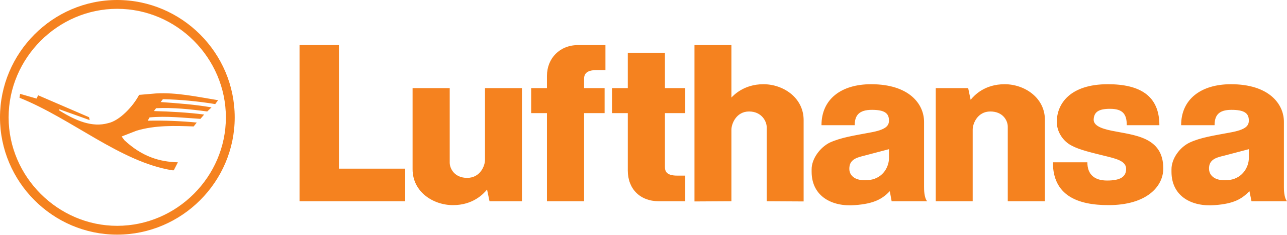 لوفتانزا ایر لاین